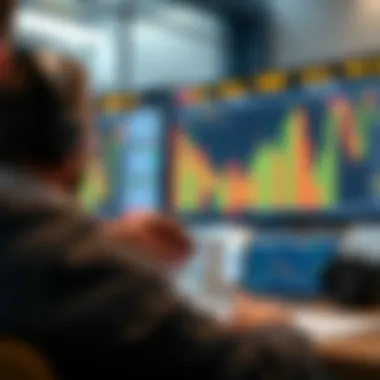 Exploring Risk Management Strategies Risk management strategies in trading
