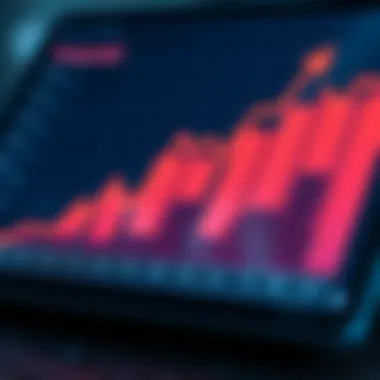 Financial Growth and Investment Performance Graph showing financial growth and investment portfolio performance